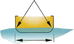 Cross-section of a canoe in water described on this page