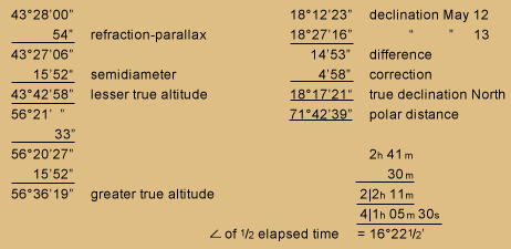 Table of celestial observation calculations transcribed below