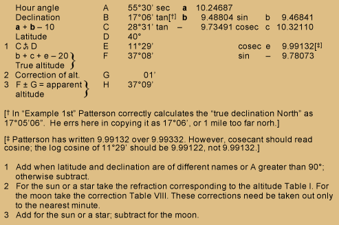 Table of celestial observation calculations transcribed below