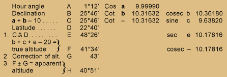 Table of celestial observation calculations transcribed below