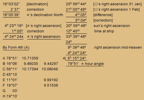 Table of celestial observation calculations transcribed below