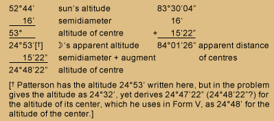 Table of celestial observation calculations transcribed below