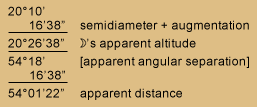 Table of celestial observation calculations transcribed below